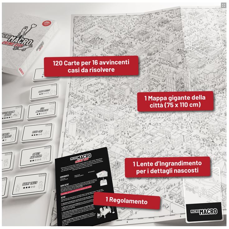MICROMACRO: CRIME CITY